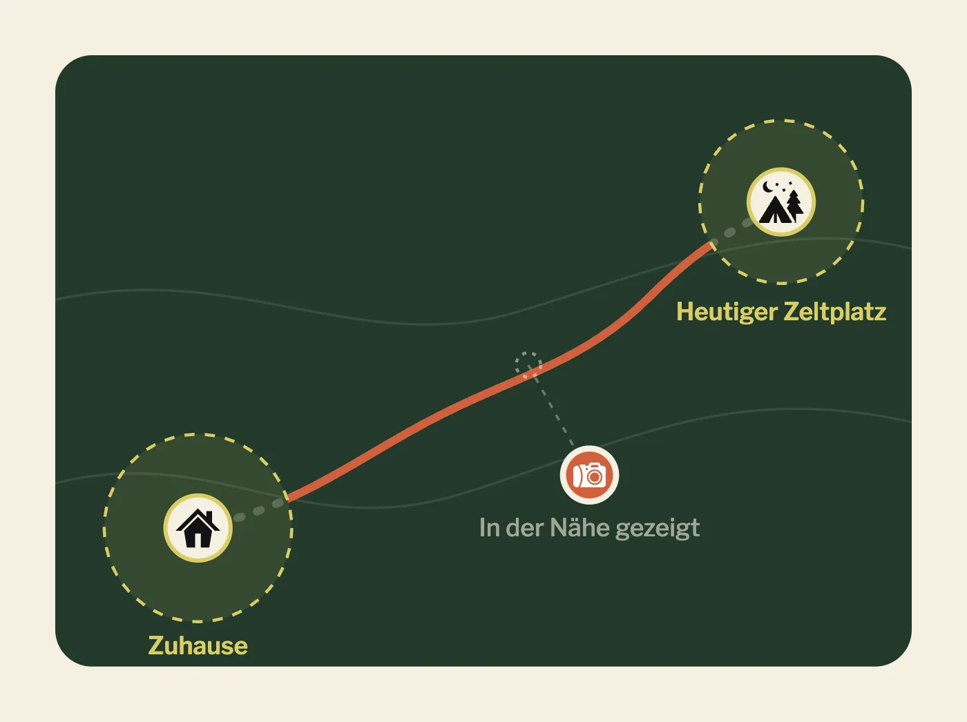 Blende Anfang und Ende eines Kapitels aus, und zeig ein Pebbl in der Nähe statt am genauen Ort