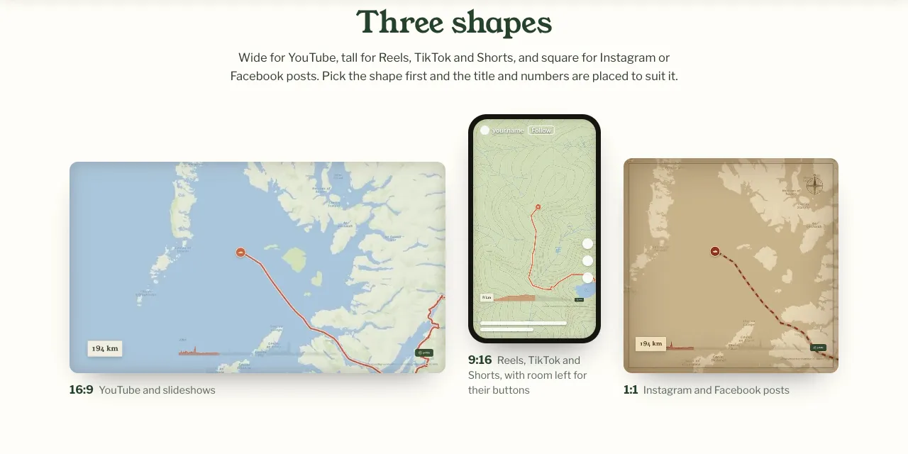 The three shapes: wide for YouTube, tall for Reels and TikTok, square for posts