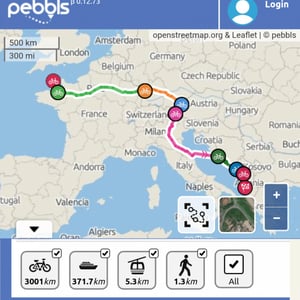 3000km by Simon &amp;amp; Lucy