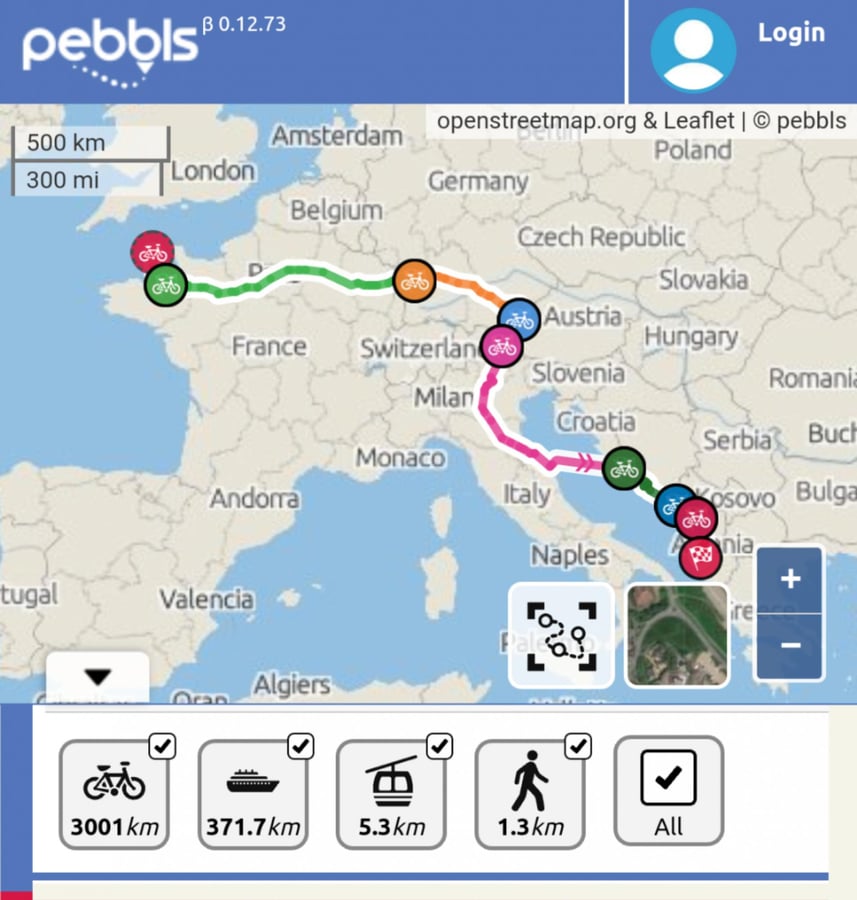 3000 km, Albanien