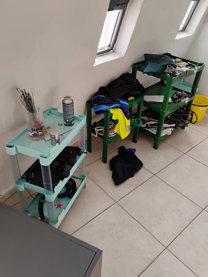 Bike Academy, Türkiye