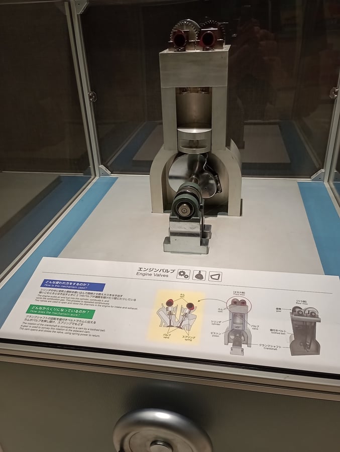 Toyota-Gedenkmuseum, Japan