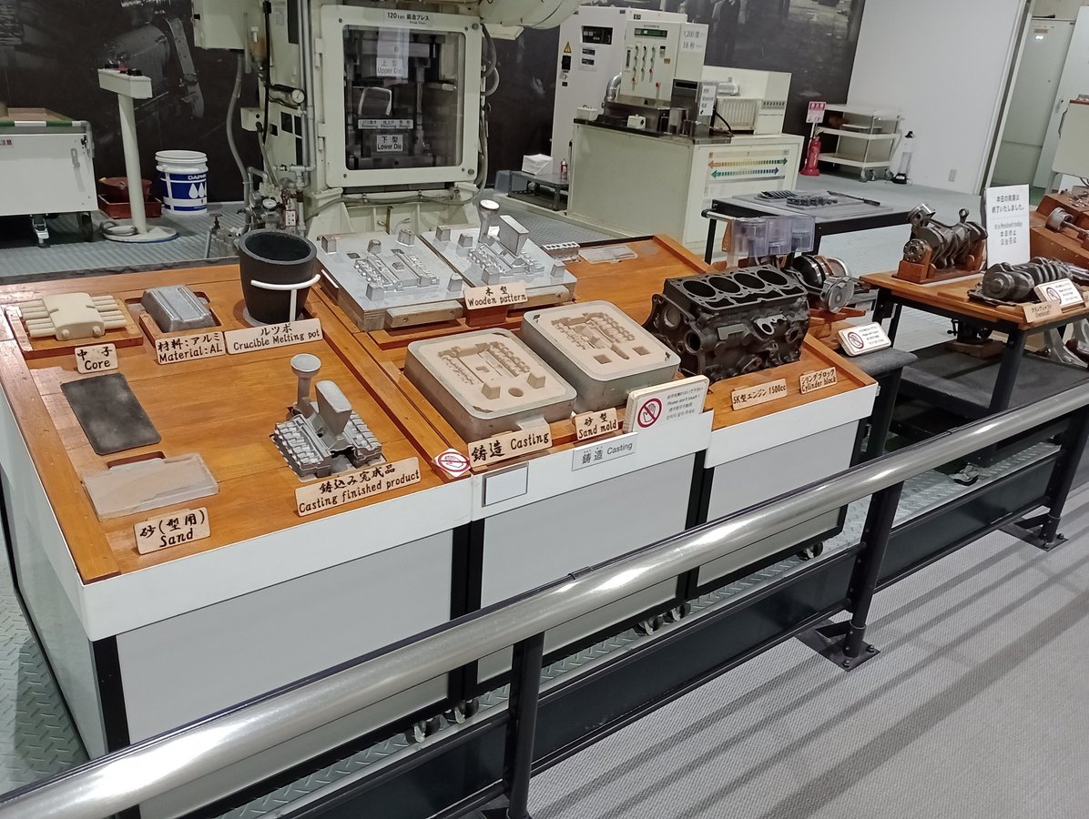 Toyota Commemorative Museum, Japan