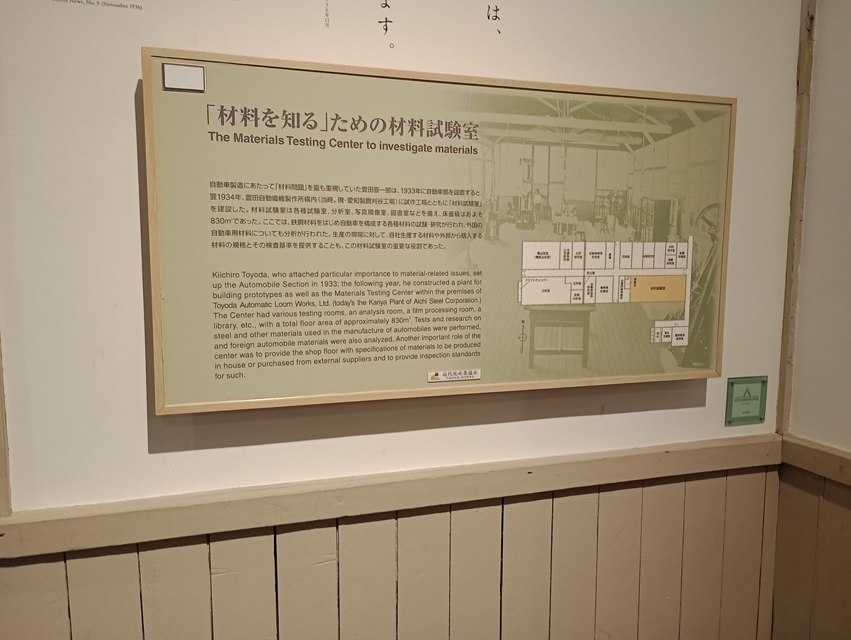 Toyota-Gedenkmuseum, Japan