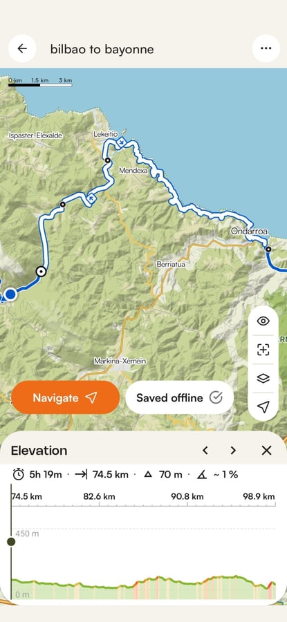 Routenänderung!, Spanien