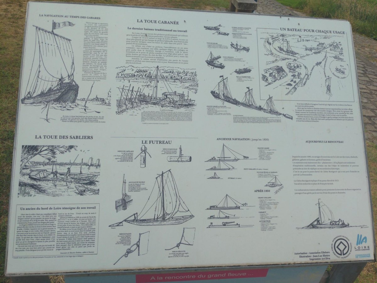 Traditionelles Boot, Frankreich