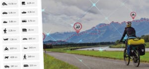 Pebbls Update – June 2024